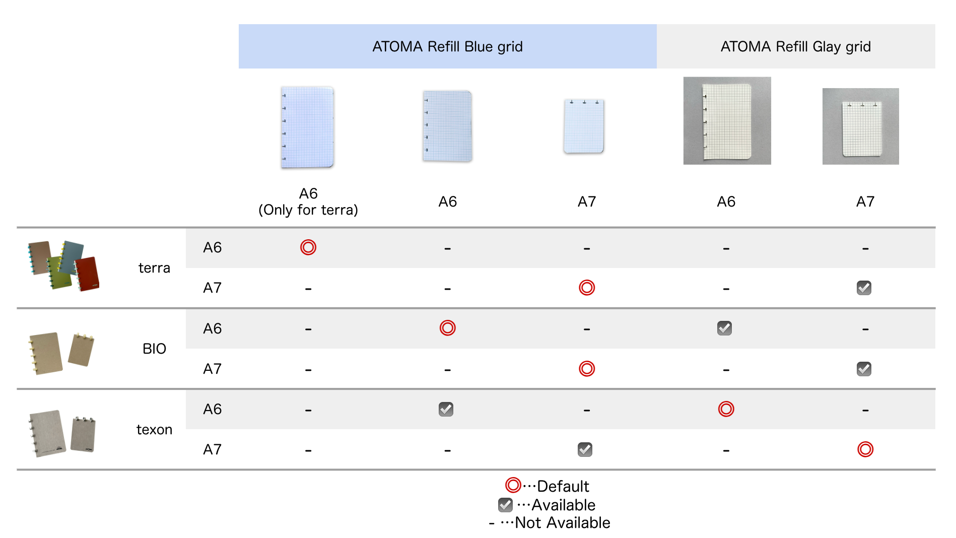 ATOMA Refill Blue grid